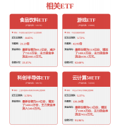<b>估计将来一至两周水泥价钱或荡调整走势</b>