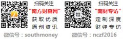 全新升级数字化工地